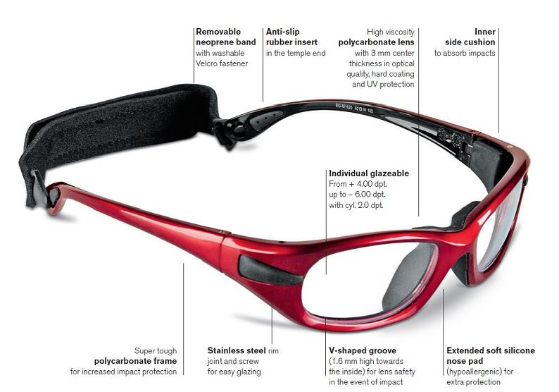 ProGear Eyeguard Medium Rx Frames N Lenses Ltd.