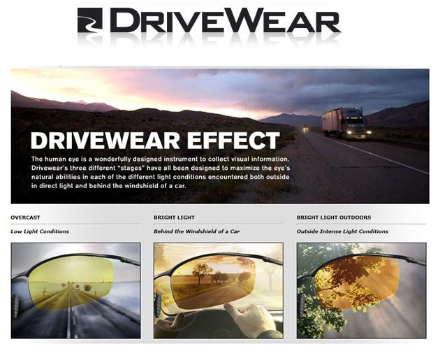 DriveWear Lenses Rx Frames N Lenses Ltd.