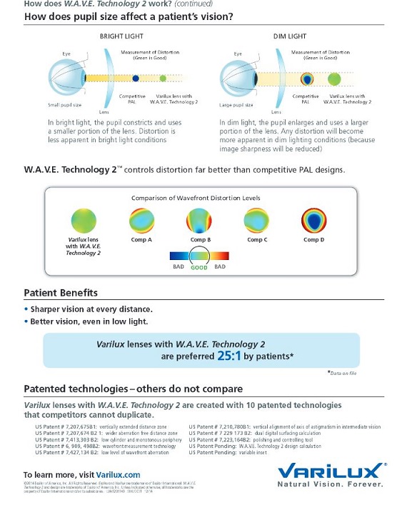 Varilux Lenses Prices From 139.00 Rx Frames N Lenses Ltd.