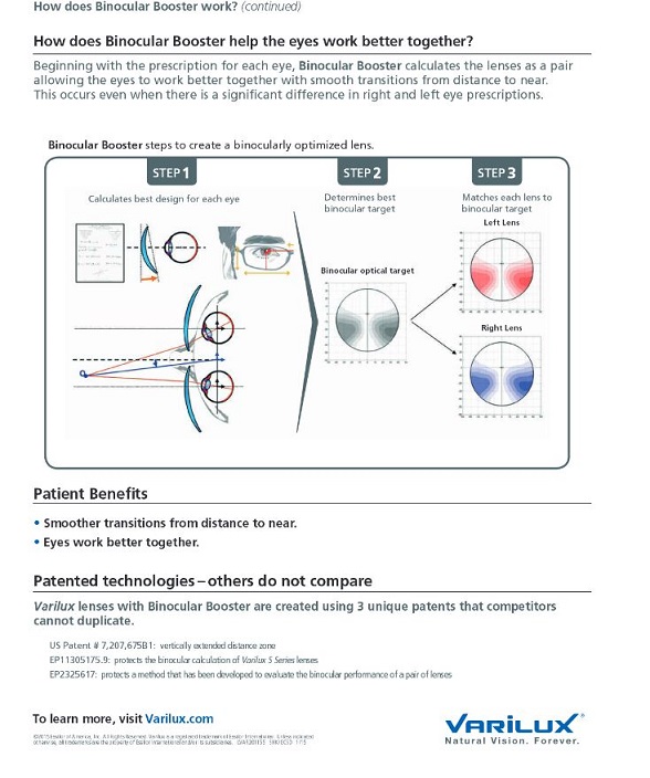 Varilux Lenses Prices From 139.00 Rx Frames N Lenses Ltd.
